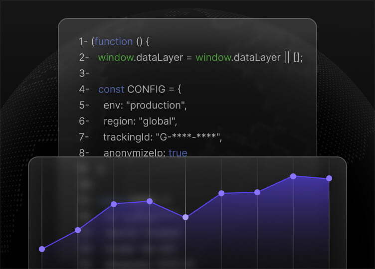 Data, Analyse, Insight