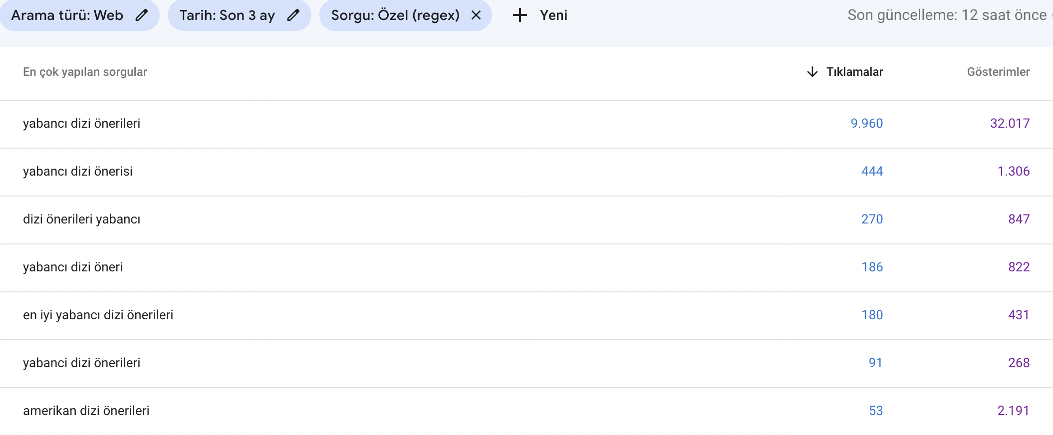 RegEx Dizi Öneri