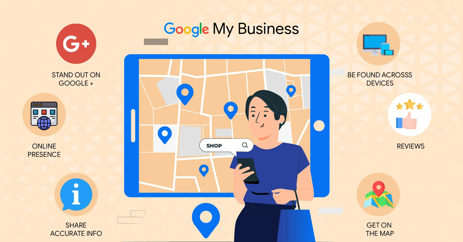 Increase your brand visibility and manage it with Google My Business