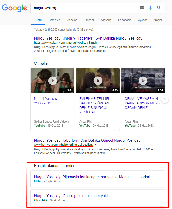 Google Haberler