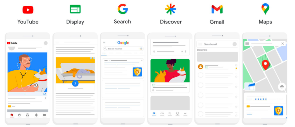 Google PMax Ad Model is Getting Keyword Negativity Feature