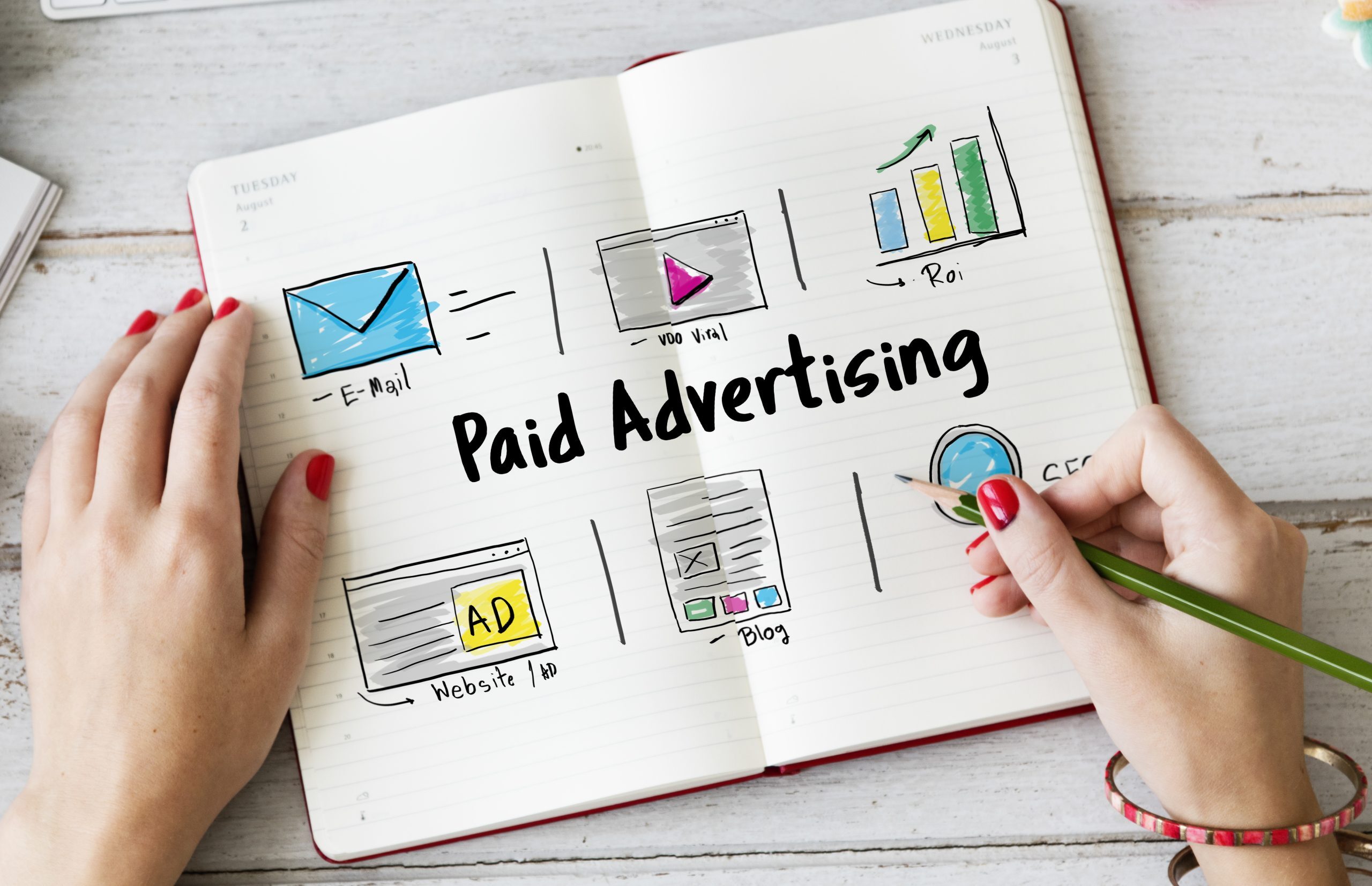 PPC Nedir, Nasıl Çalışır?