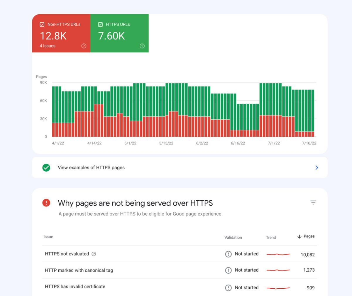 Search Console'da Yeni Rapor: HTTPS Raporu