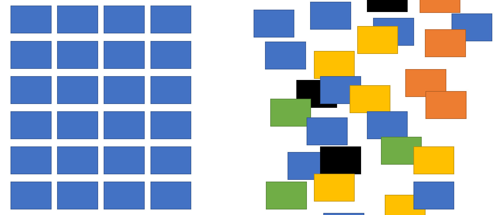 Structured Data Hakkında Bilmeniz Gerekenler